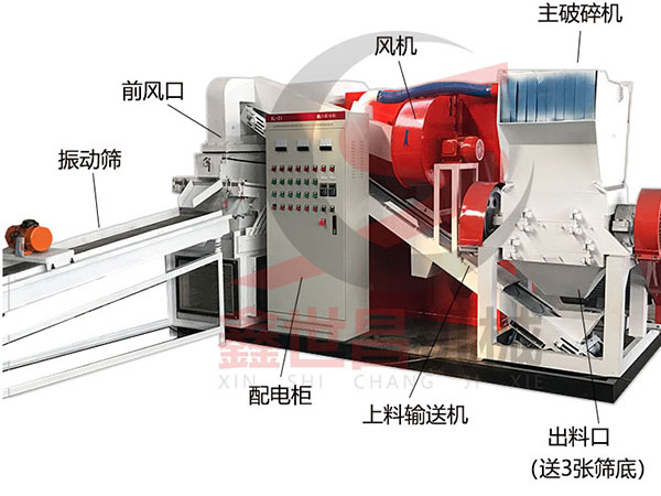 干式銅米機結(jié)構(gòu)圖